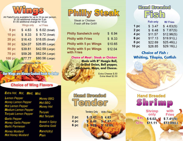 A Town Wings photo